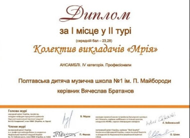 Народний відділ. Конкурси