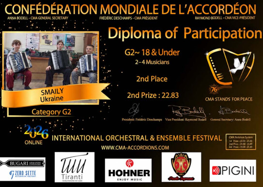 Результати Міжнародного конкурсу Open Trophée Mondial De L'Accordéon 2026