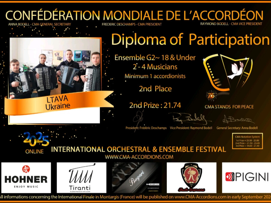 Трофей світу. Франція